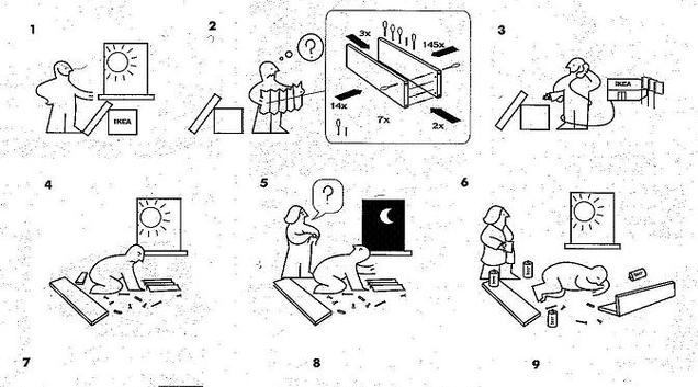 Как инструкции IKEA жизнь портят (дальше больше) .