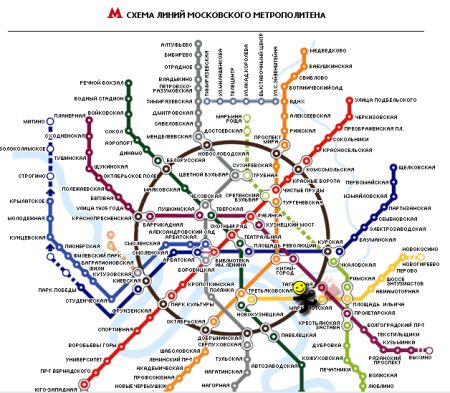 Песенка про московское метро