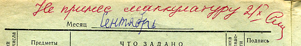 Дневник двоечника времен СССР (60 сканов)
