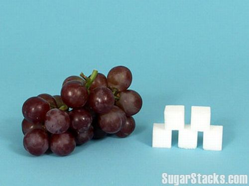 Сколько сахара содержат различные продукты (57 фото)