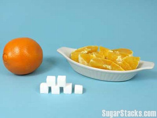 Сколько сахара содержат различные продукты (57 фото)