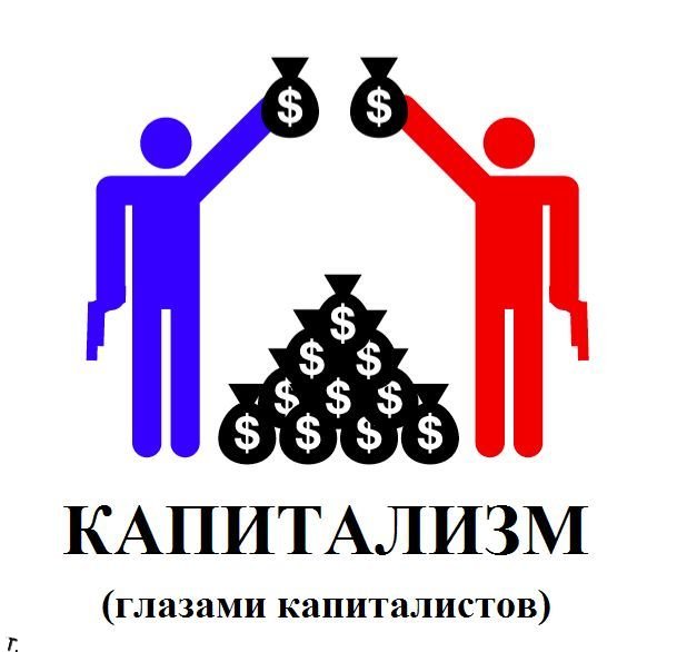 Различные виды экономического и политического устройства (8 картинок)