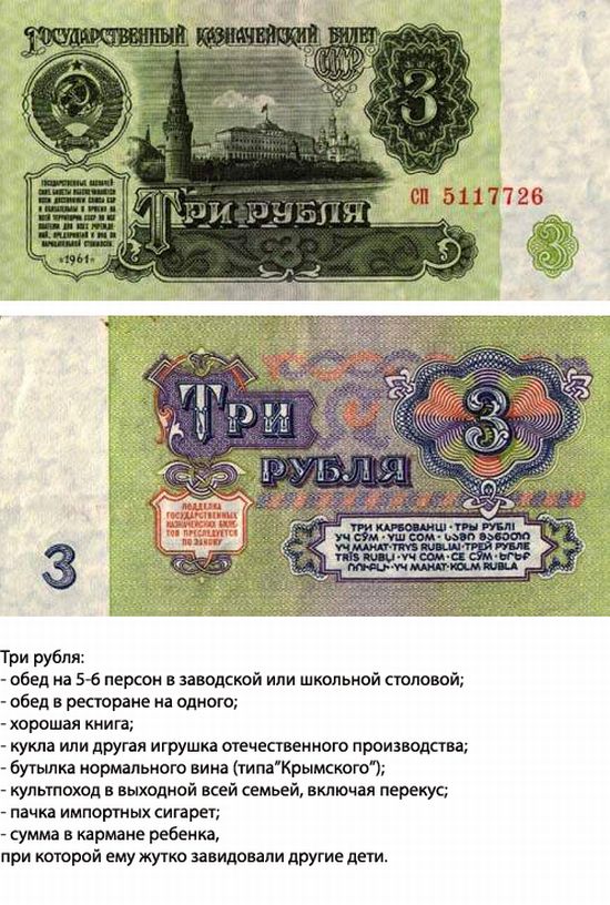 Что можно было купить за деньги в СССР (7 фото)