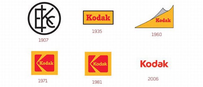 Эволюция логотипов мировых брендов (25 фото)
