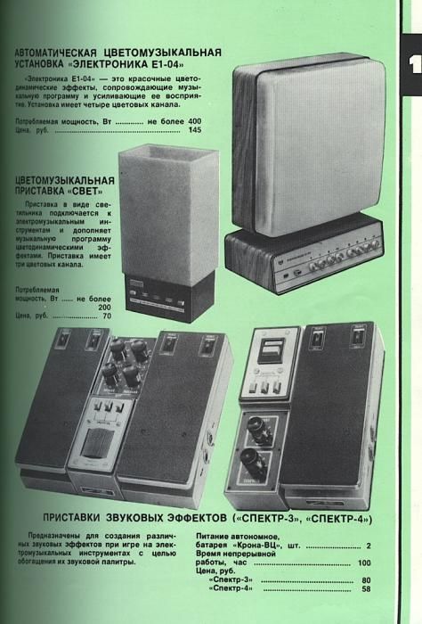 Каталог товаров народного потребления 1981 г. (51фото)