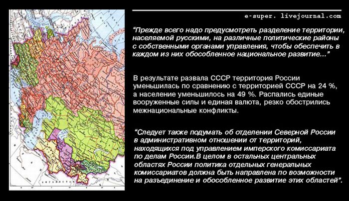Основные положения плана ост превращение восточной европы в жизненное пространство германии