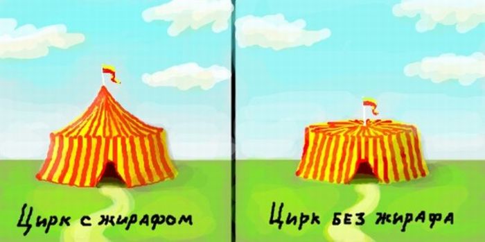 Смешные комиксы (38 картинка) Смешные комиксы (38 картинка)