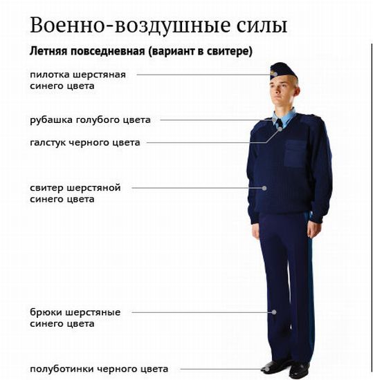 Новая форма ВМФ и сухопутных войск (6 картинок)
