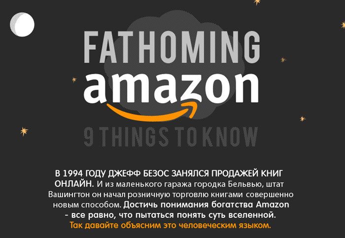 Факты об интернет-магазине "Amazon" (инфографик)