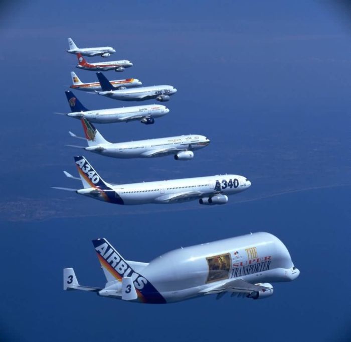 Коллекция авиации (123 фото)