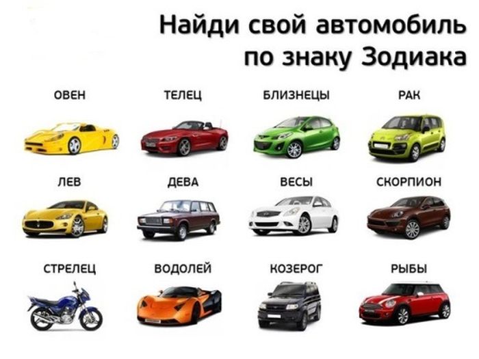 Какой ваш автомобиль? (1 картинка + текста)
