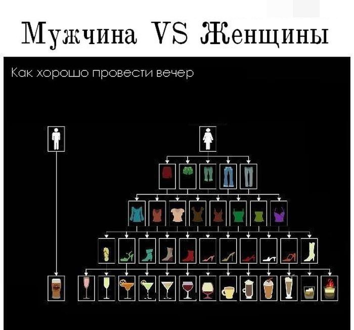 Мужчина и женщина (1 картинка)