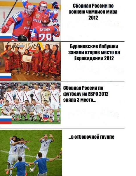 Те, кого подвела сборная России (36 фото)