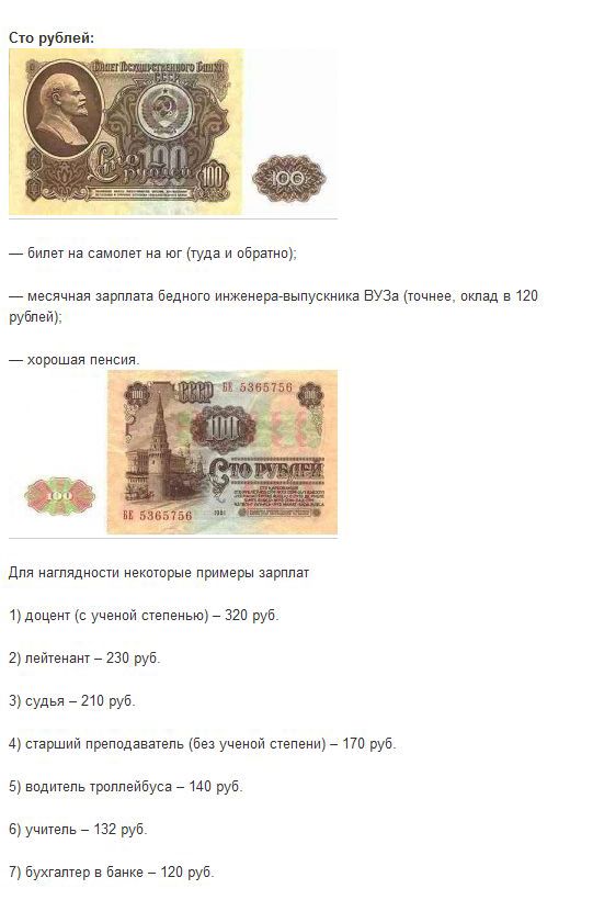 Цены в СССР (8 фото + текст)