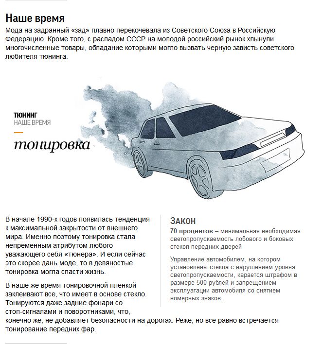 Тюнинг автомобилей по-русски (10 картинок + текст)