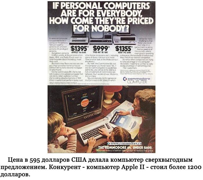 Одному из первых персональных компьютеров исполнилось 30 лет (16 фото + текст)