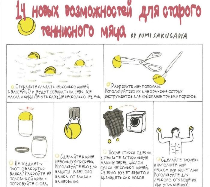 Интересные способы использования теннисного мяча (1 картинка)