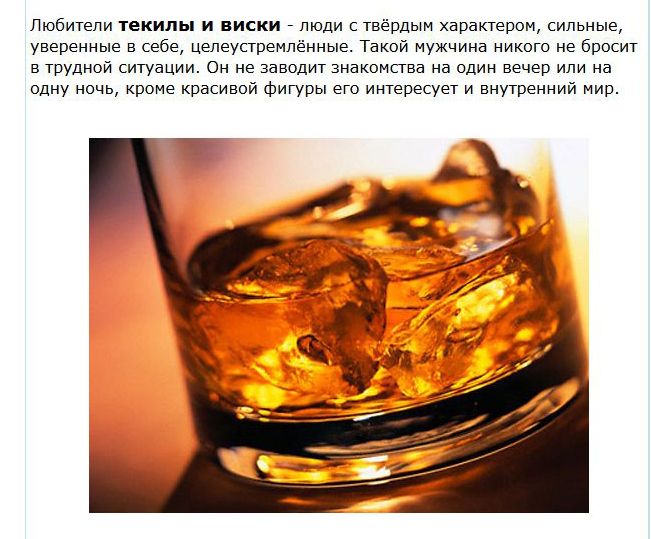 Определяем характер мужчины по спиртным напиткам (5 фото + текст)