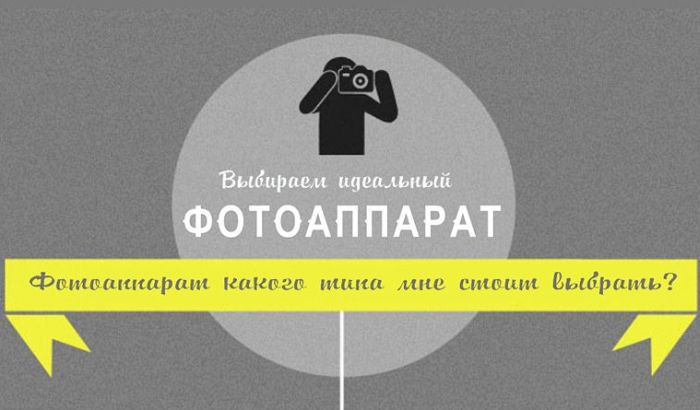 Какой фотоаппарат выбрать при покупке (1 картинка)