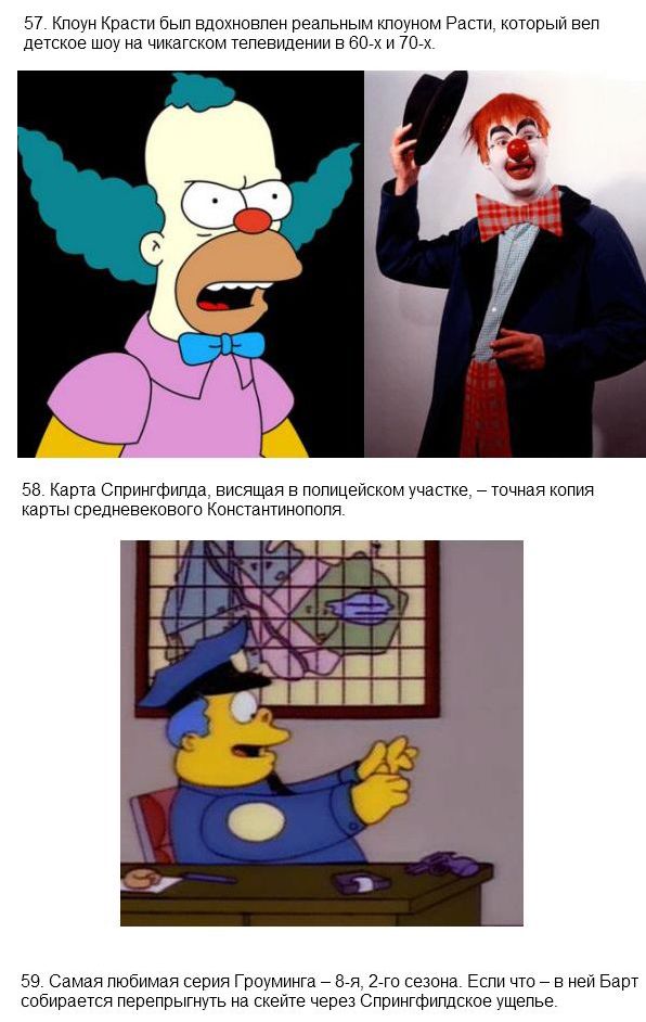 Интересные факты о мультфильме "Симпсоны" (27 фото)