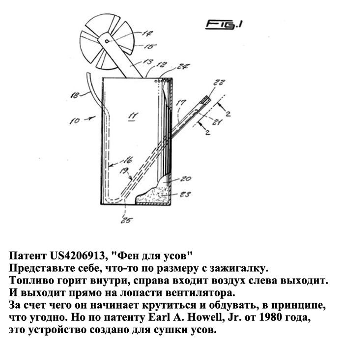 Усатые патенты (11 фото)