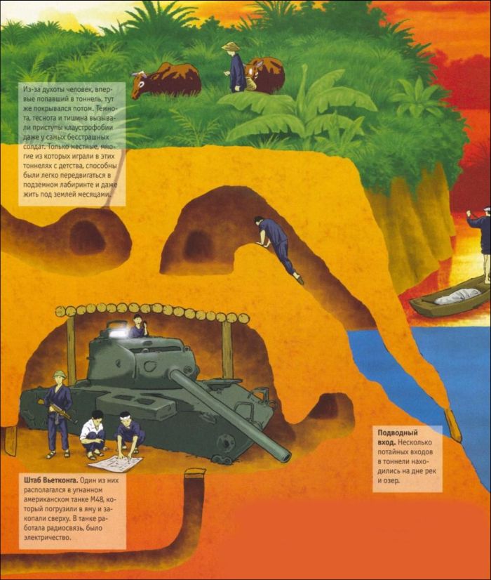 Подземное логово вьетнамских партизан (4 картинки)