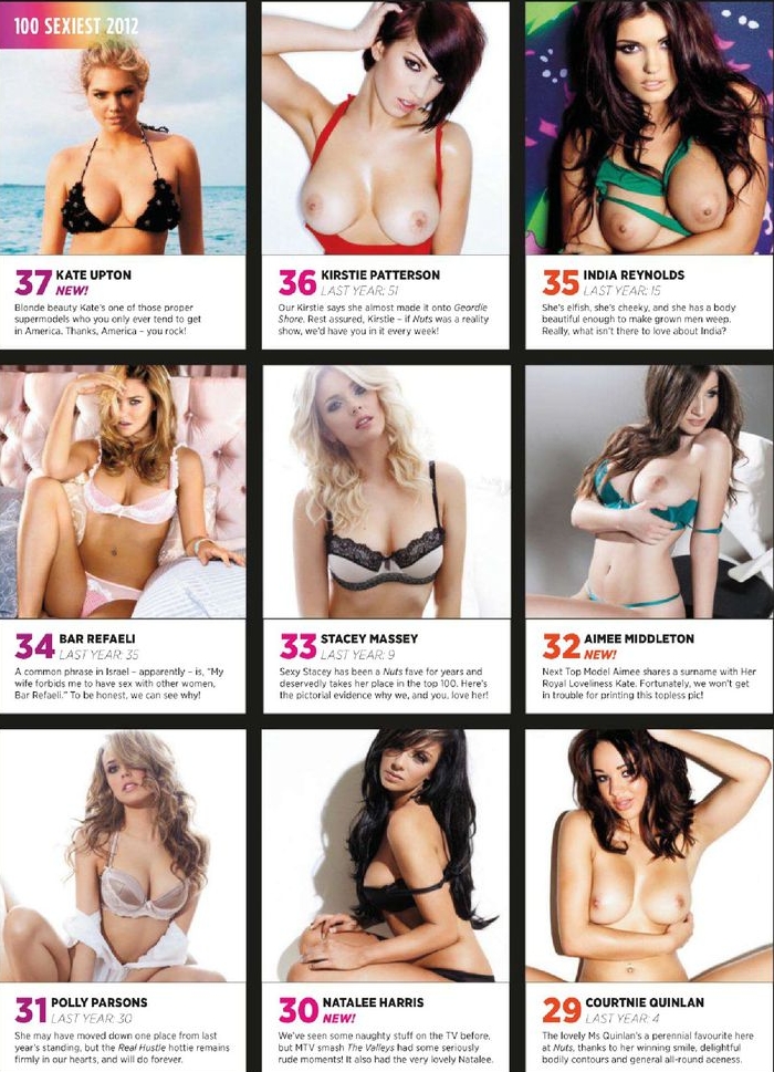 ТОП-100 самых сексуальных девушек 2012 года (18 сканов) НЮ