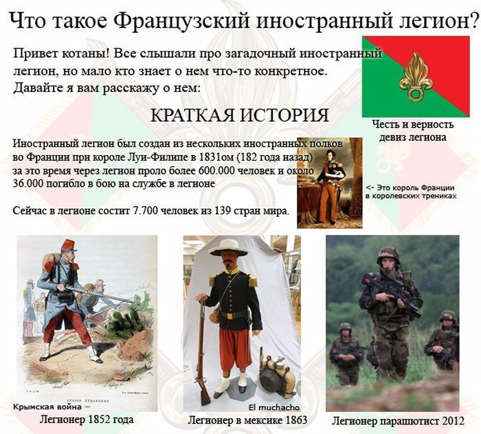 Что такое элитный французский легион (7 фото)