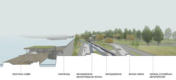 Проект Крымской набережной (9 фото)