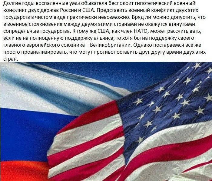 Сравнение боевой мощи России и США (14 фото)