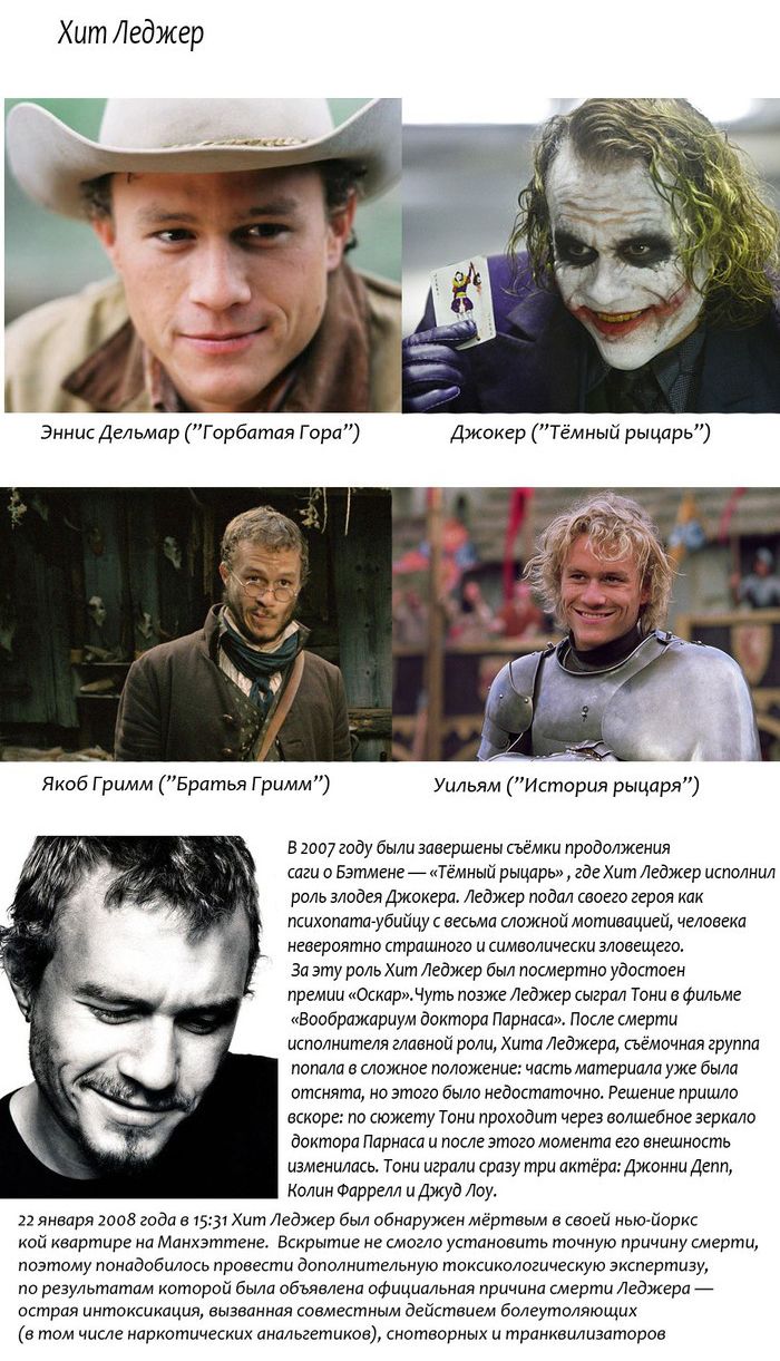 Как актеры перевоплощались для своих ролей в кино (8 фото)
