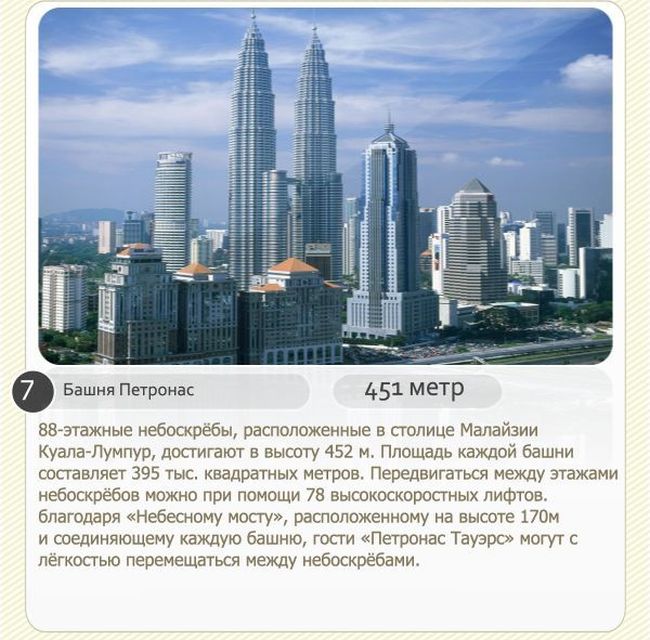 ТОП-8 самых высоких небоскребов в мире (8 фото)