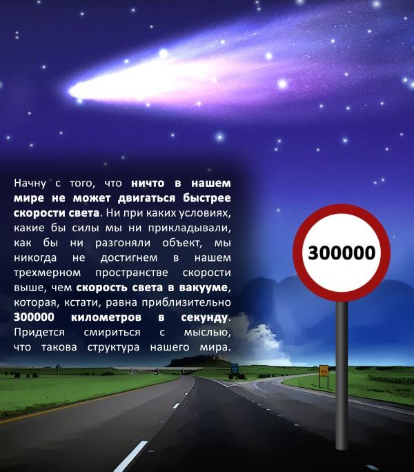 Интересные факты о скорости света (инфографик)