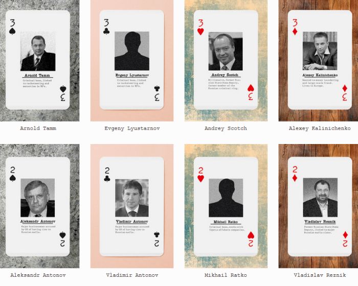 Американцы выпустили игральные карты "Русская мафия" (6 фото)