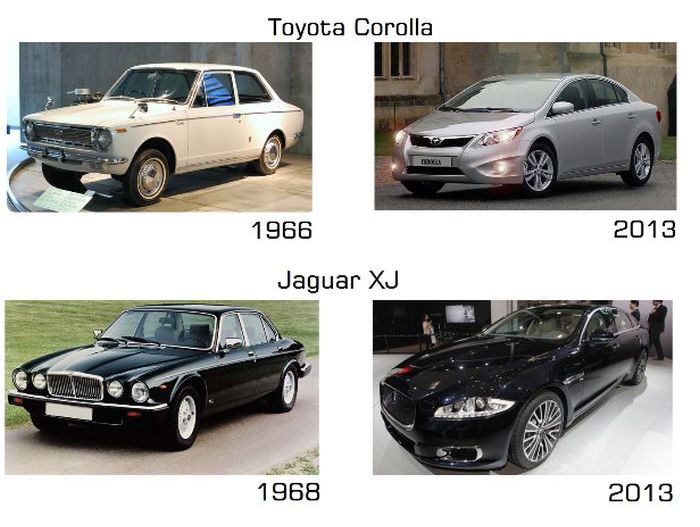 Знаменитые модели автомобилей "тогда и сейчас" (17 фото)