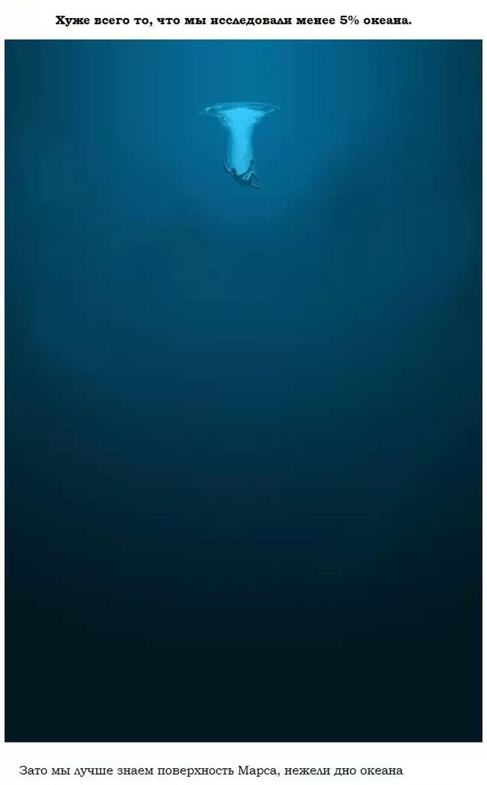 Пугающие тайны подводных глубин (18 фото)