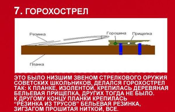 ТОП-10 видов самодельного оружия советских времен (10 картинок) ТОП-10 видов самодельного оружия советских времен (10 картинок)