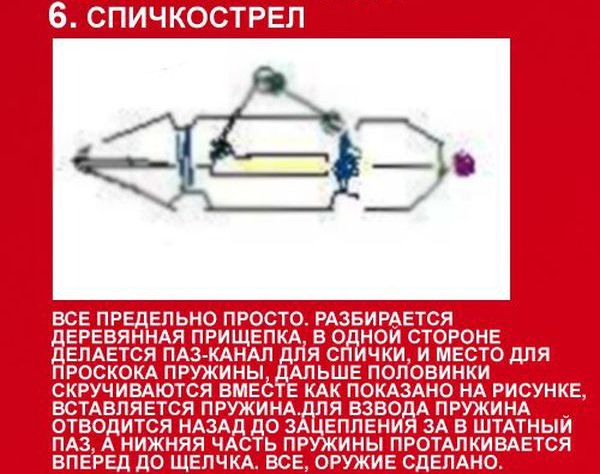 ТОП-10 видов самодельного оружия советских времен (10 картинок) ТОП-10 видов самодельного оружия советских времен (10 картинок)