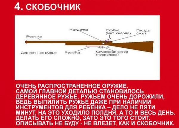 ТОП-10 видов самодельного оружия советских времен (10 картинок) ТОП-10 видов самодельного оружия советских времен (10 картинок)