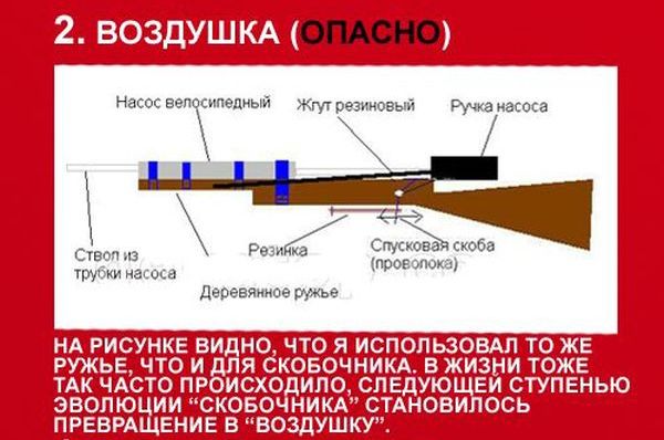 ТОП-10 видов самодельного оружия советских времен (10 картинок) ТОП-10 видов самодельного оружия советских времен (10 картинок)