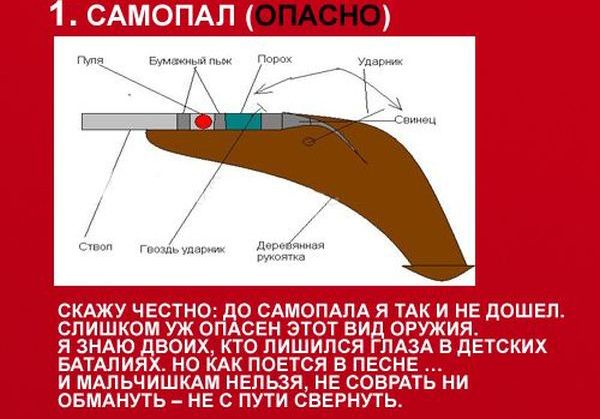 ТОП-10 видов самодельного оружия советских времен (10 картинок) ТОП-10 видов самодельного оружия советских времен (10 картинок)