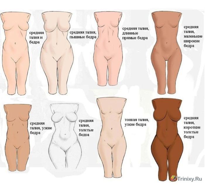 Учимся рисовать пикантные подробности женского тела (9 рисунков)