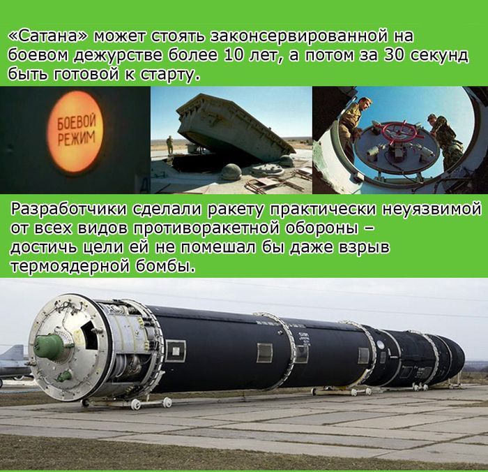 Интересные факты о ракете "Сатана" (10 фото)