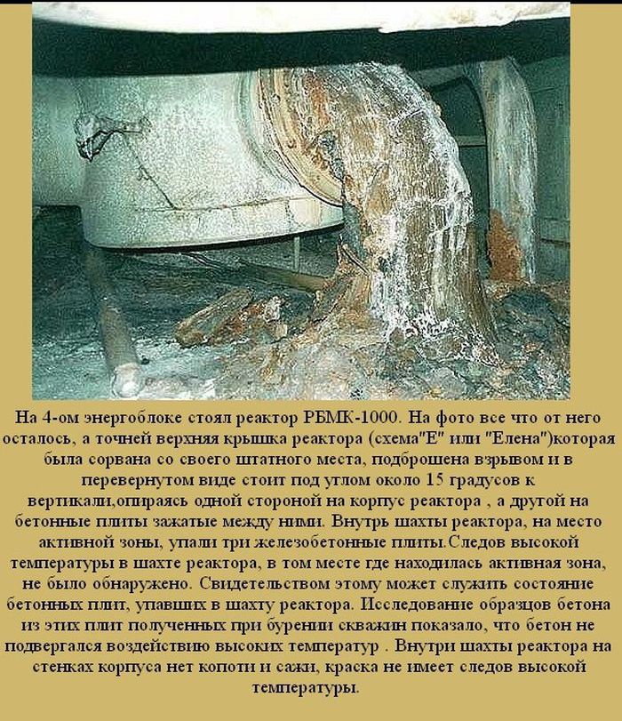 Чернобыльская АЭС в наши дни (24 фото)