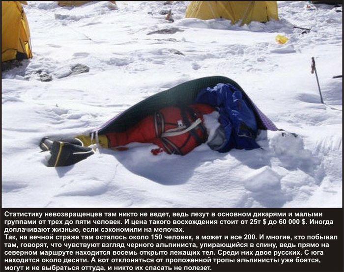 Альпинисты, которые навсегда остались на Эвересте (7 фото)