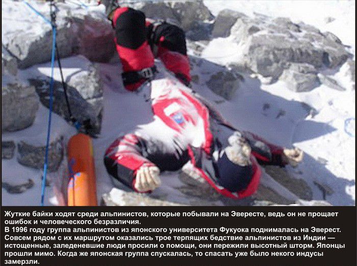 Альпинисты, которые навсегда остались на Эвересте (7 фото)