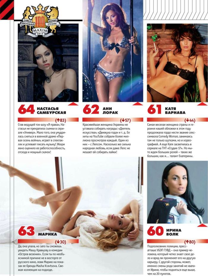 Самые сексуальные женщины России 2013 года (25 фото)
