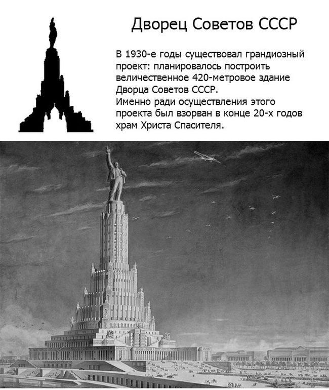 История Дворца Советов СССР (7 фото)
