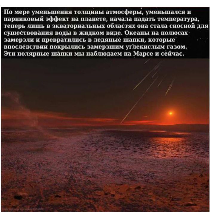 Особенно мне нравится рассказы про марс фантаста. Интересные факты о Марсе. Марс Планета интересные факты. Марс красная Планета интересные факты. Удивительные факты о планете Марс.