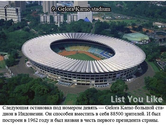 ТОП-10 крупнейших стадионов в мире (10 фото)